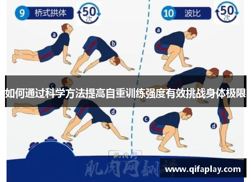 如何通过科学方法提高自重训练强度有效挑战身体极限