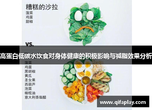 高蛋白低碳水饮食对身体健康的积极影响与减脂效果分析