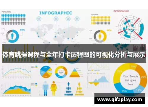 体育跳操课程与全年打卡历程图的可视化分析与展示