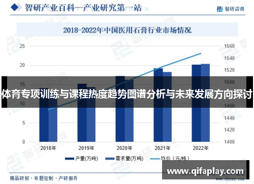 体育专项训练与课程热度趋势图谱分析与未来发展方向探讨