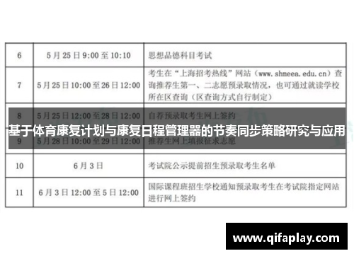 基于体育康复计划与康复日程管理器的节奏同步策略研究与应用